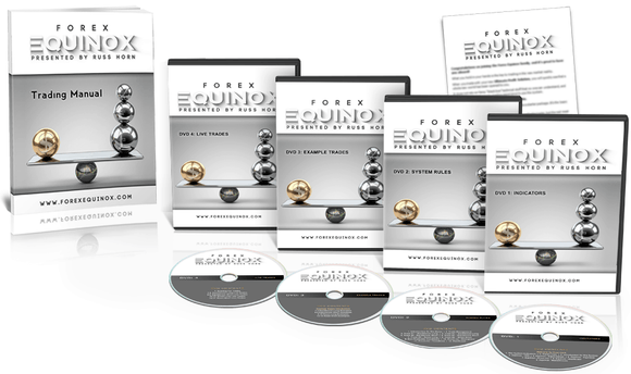 FOREX EQUINOX with Updates, Dashboard and Bonuses