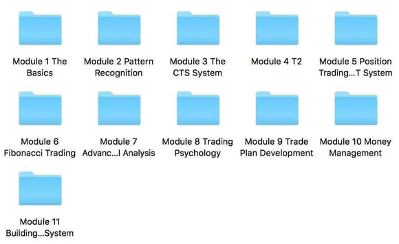 Jason Stapleton’s Pro Trader Bootcamp