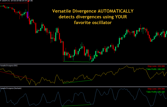 VERSATILE DIVERGENCE